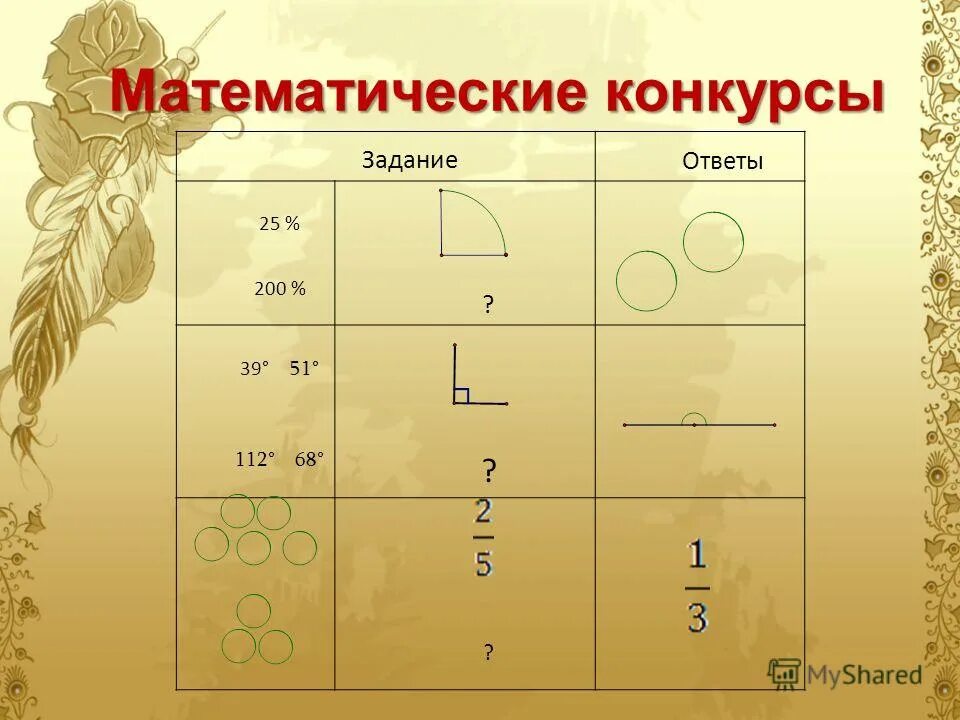 Конкурсы математика 5 6. Конкурс математика. Названия математических конкурсов. Математические соревнования. Математические конкурсы для 5 класса.