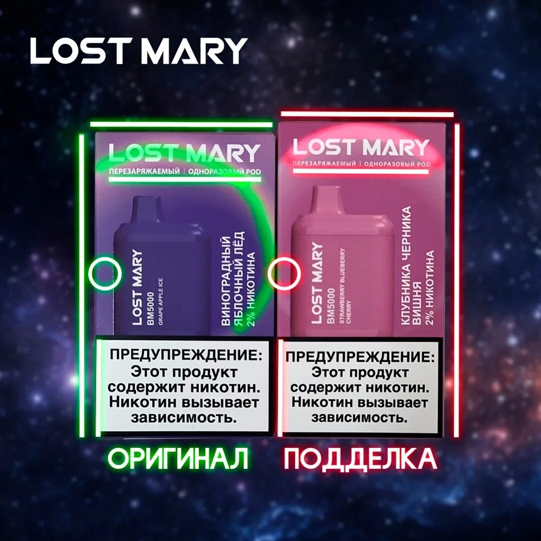 Lost mary индикатор
