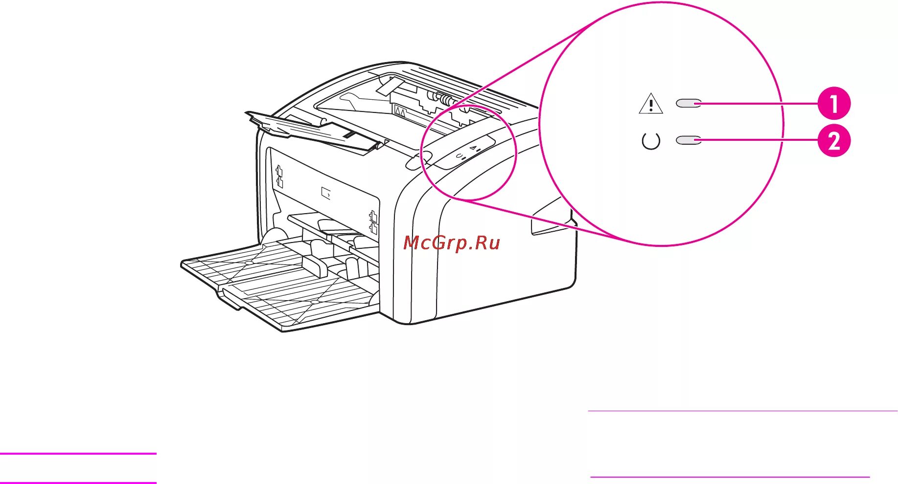 Принтер напечатал за 8 минут 208 страниц. Принтер НР LASERJET 1320.