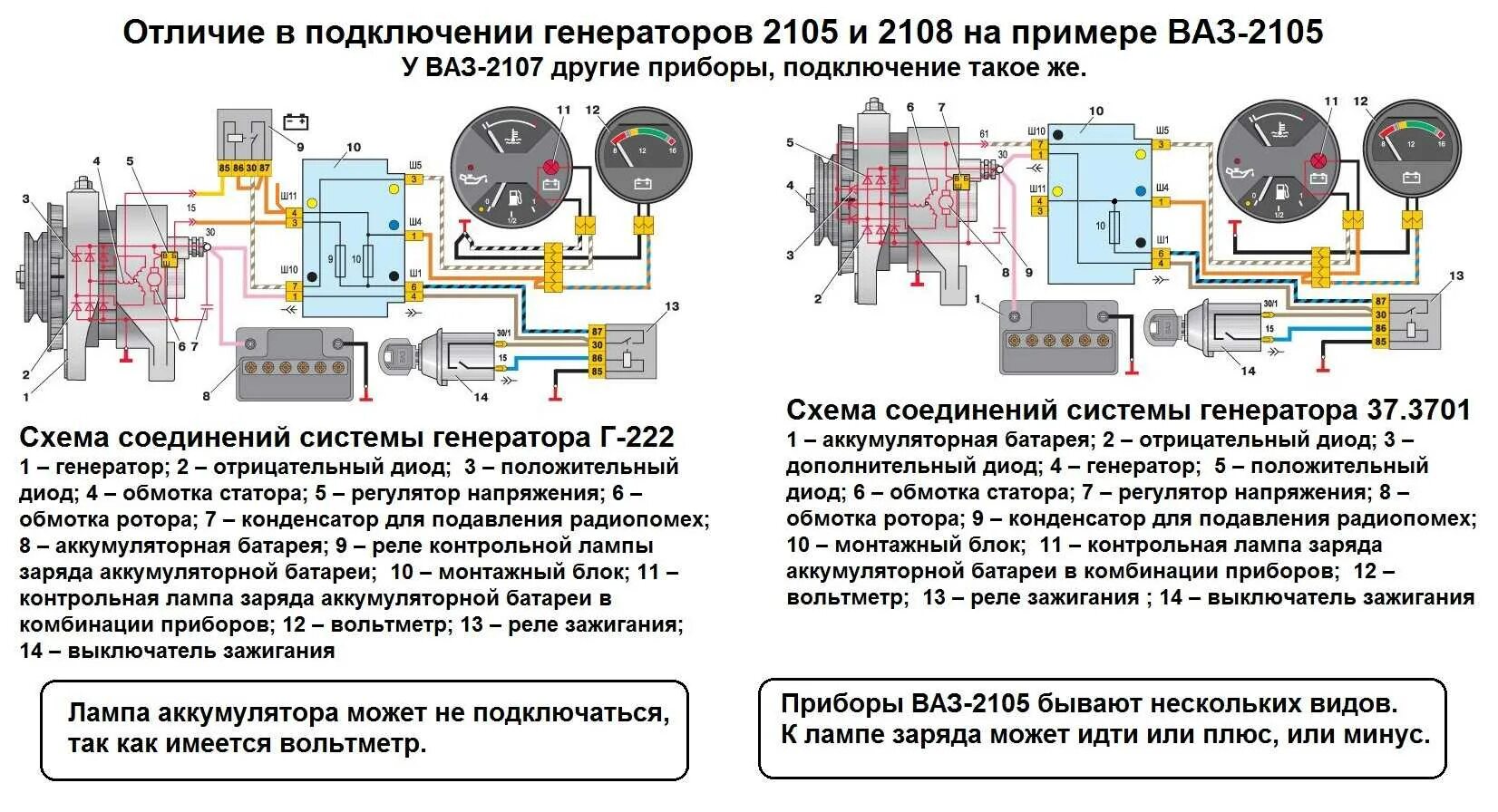 Генератор карбюратор подключение. Подключить Генератор ВАЗ 2104 схема. Схема подключения генератора ВАЗ 2107 инжектор. Схема подключения генератора 2107. Схема зарядки генератора ВАЗ 2107 инжектор.