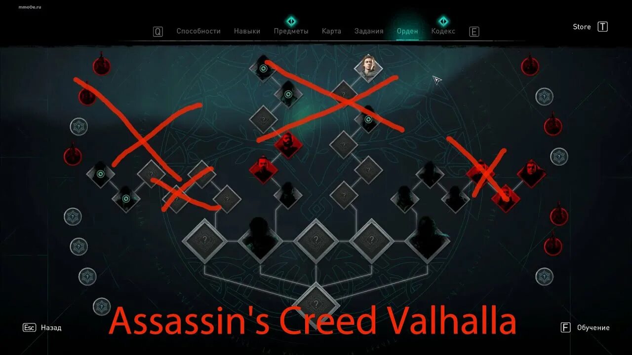 Assassin s creed valhalla орден