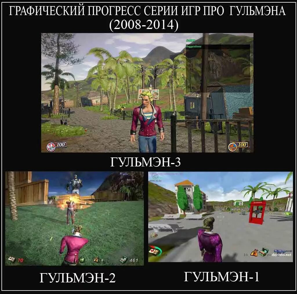 Гульман (2008). Гульман 1. Гульмэн игра 1. Гульман 3. Какую игру придумали играть