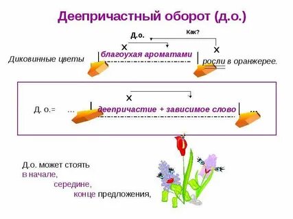 Как выделяется деепричастие и деепричастный оборот