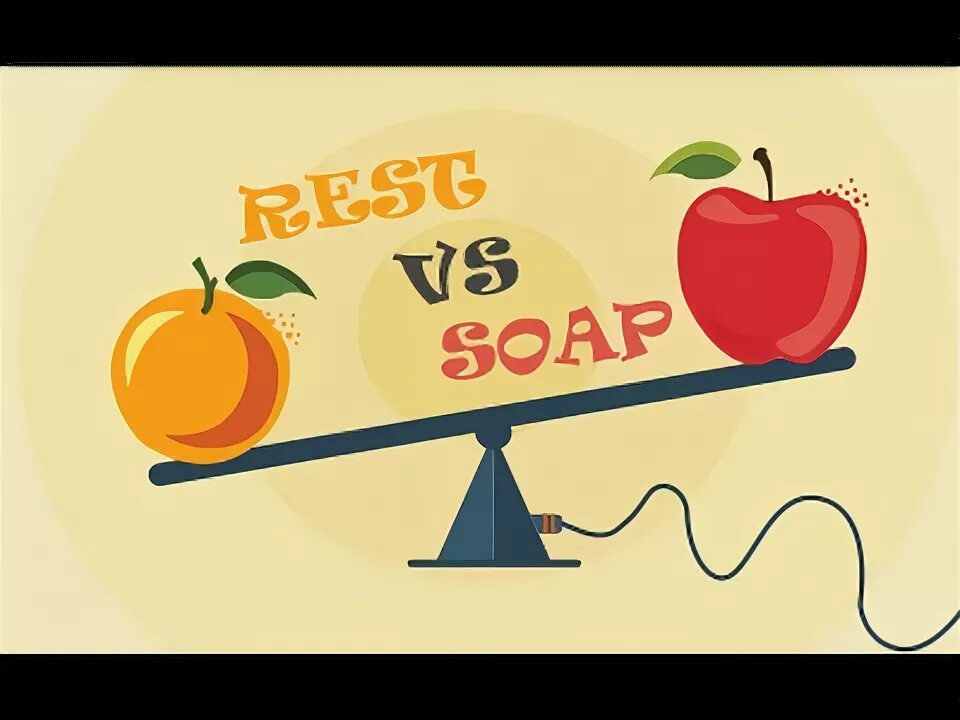 Рест и Соап. Rest Soap. Rest API И Soap API. Rest API vs Soap. Rest vs