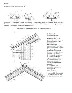 Снип мягкой кровли