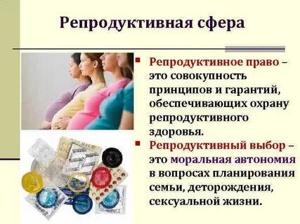 Репродуктивное право это