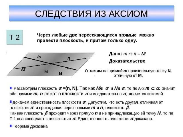 Через две пересекающиеся прямые можно провести плоскость и притом. Через две прямые можно провести плоскость и притом только одну. Через 2 пересекающиеся прямые можно провести плоскость и притом. Через 2 прямые можно провести плоскость и притом только одну. И притом выбираем