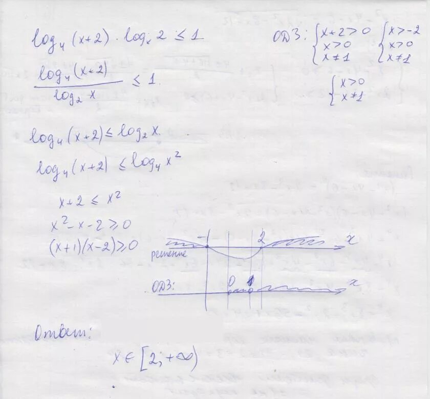 Log2 x-1 2 меньше или равно 1. Log x 2 x-1 2 меньше или равно 1. Log2(x+1) меньше log2(3-x). Log10(x^2+x+8) меньше или равен 1. Log x2 2x 2 4 1