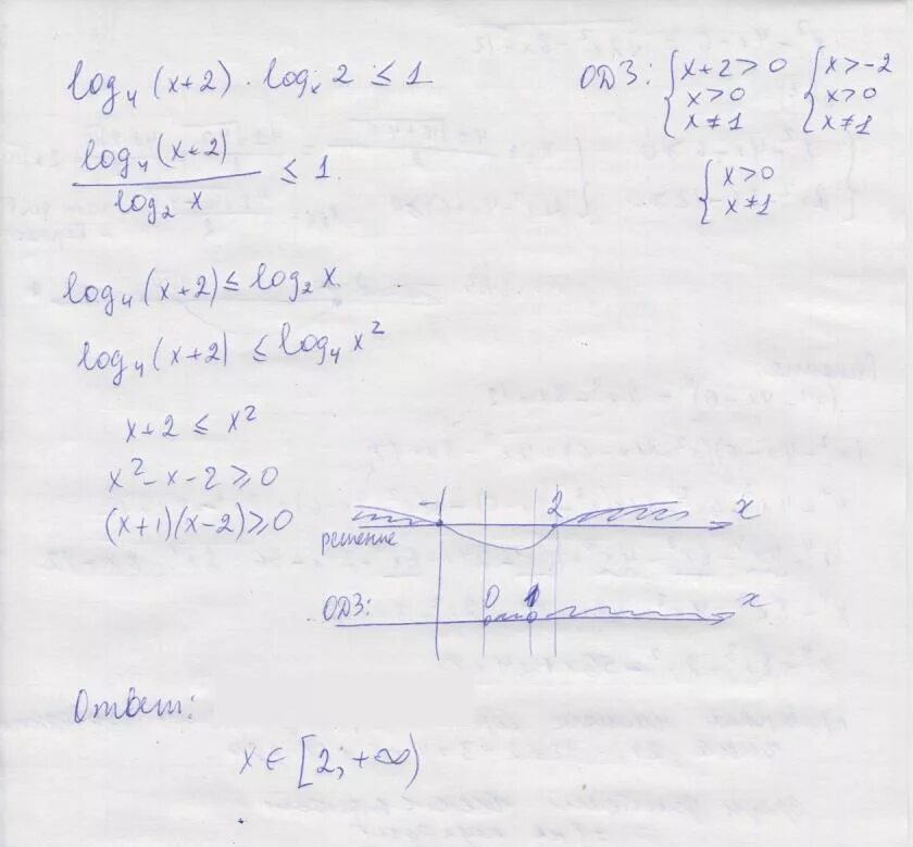 Log2 x-1 2 меньше или равно 1. Log x 2 x-1 2 меньше или равно 1. Log2(x+1) меньше log2(3-x). Log10(x^2+x+8) меньше или равен 1. Log3 2x 4 3