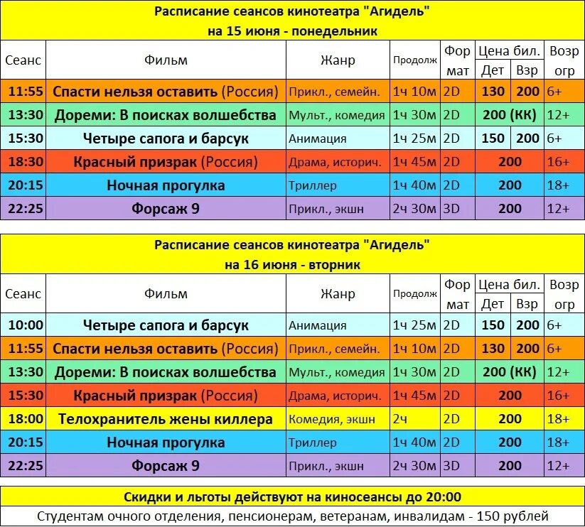 Расписание кинотеатр пиплс парка. Афиша кинотеатра. Расписание сеансов в кинотеатре. Сеансы в кинотеатре.