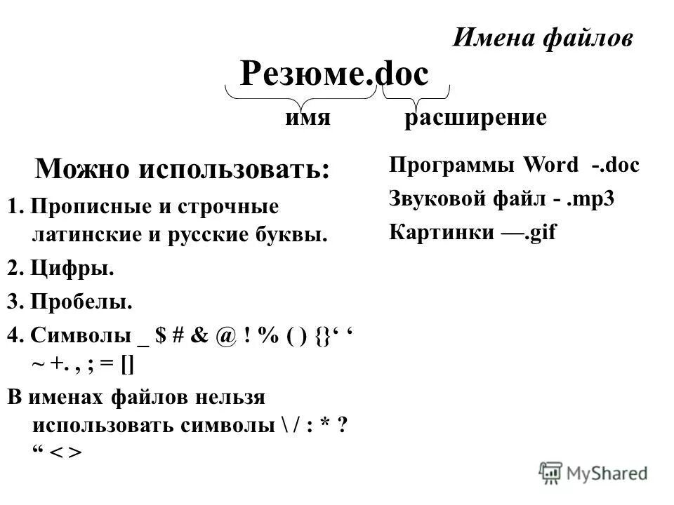 имена на ф. информация, хранящаяся в долговременной памяти и имеющая имя, – это. Doc имя. Doc имя.