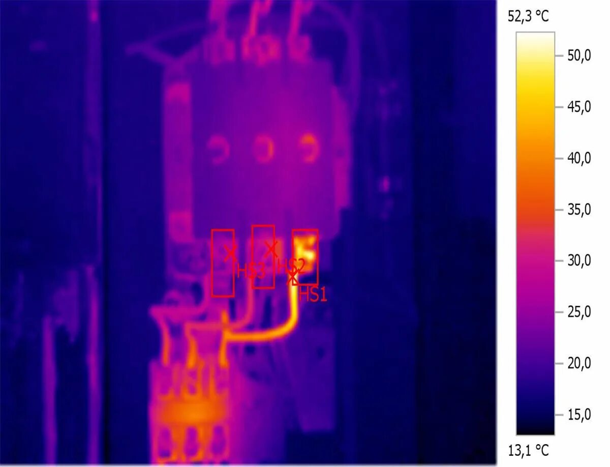 Тепловизор инфракрасный testo 875-2i. Тепловизионный контроль КРУ 10кв. Тепловизионный комплекс «термограмма ТМ 1200». Тепловизор i400.