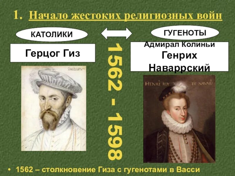 1562 1598 год событие. Лидер гугенотов во Франции.