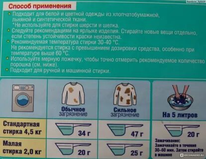 Сколько лить геля для стирки