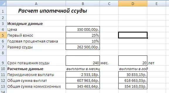 Сколько годовых от суммы. Расчет ипотечной ссуды. Размер ссуды это. 20 Процентов годовых от суммы. Как рассчитать ссуду на год.