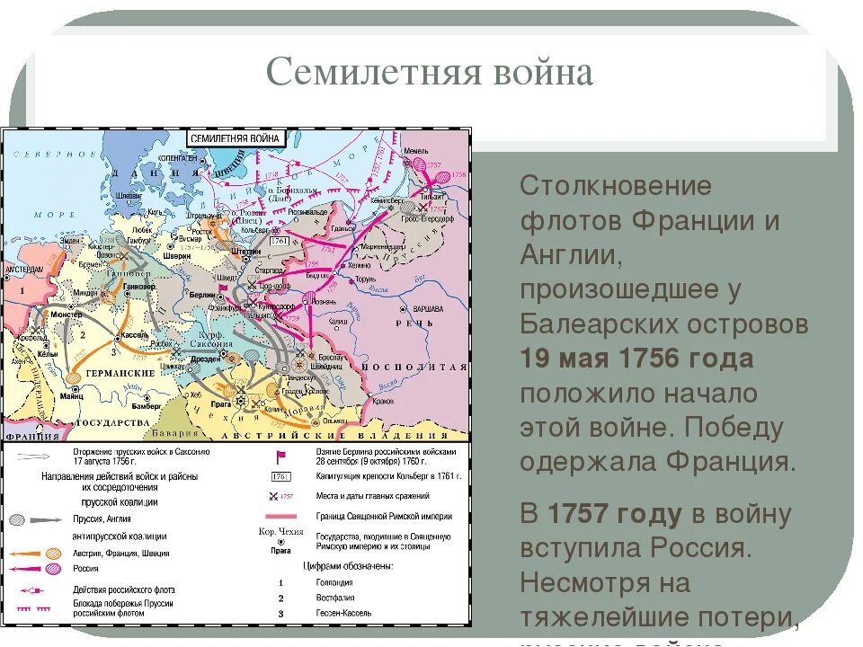 Государство противник россии в семилетней войне. Участие России в семилетней войне (1756—1762. Пруссия в семилетней войне карта. Участие России в семилетней войне 1756-1763 гг.