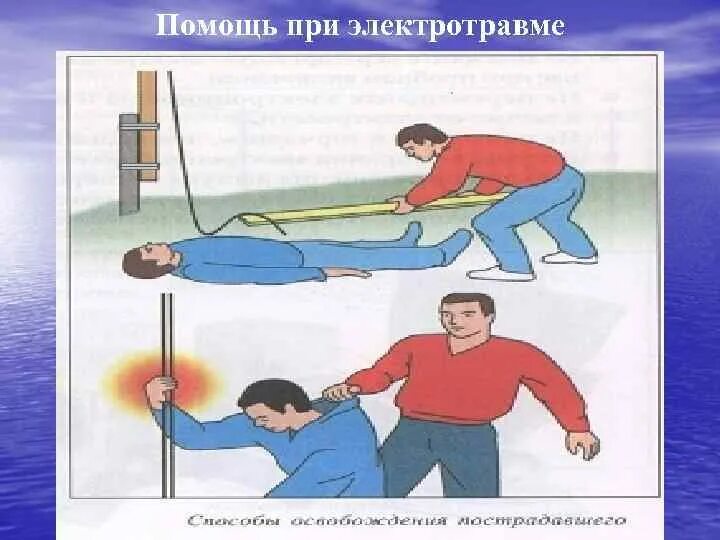 Помощь при электротравме. Первая помощь при электротравме. Электротравмы первая помощь при электротравмах. Первая помощь при электротравме алгоритм.