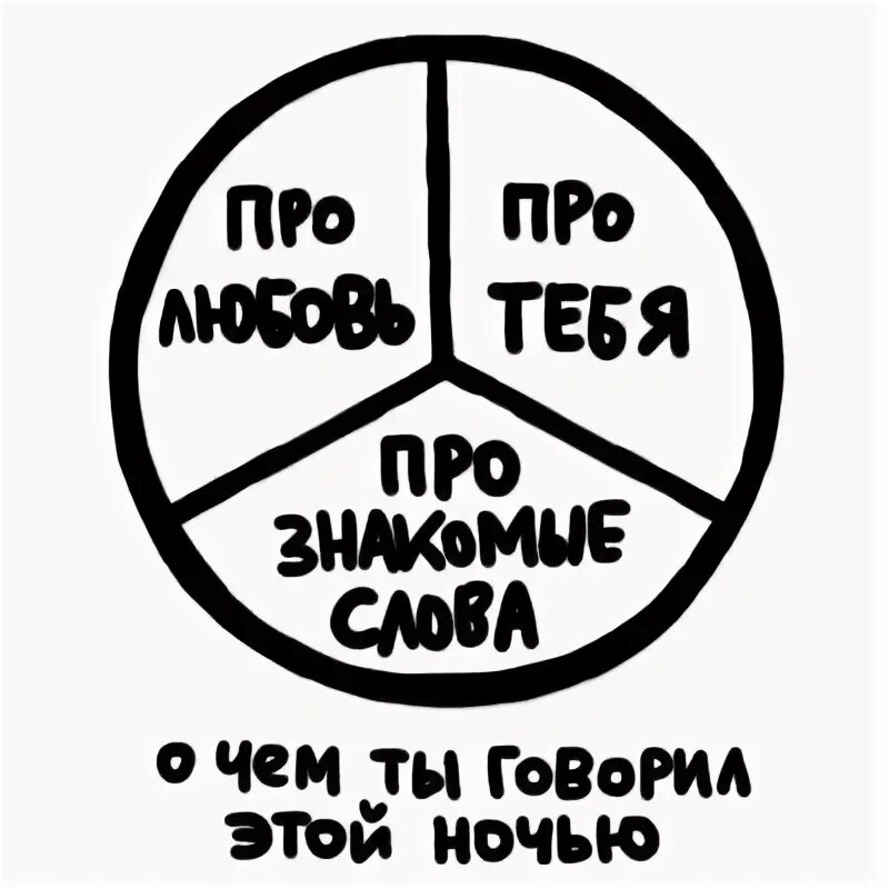 Фабрика про любовь. Фабрика про любовь текст. Текст песни про любовь фабрика. Про любовь про тебя текст фабрика. Фабрика любовь минус