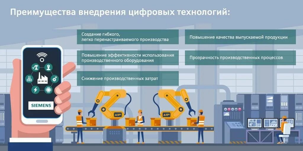 Применение цифровых технологий в государственном управлении. Цифровые технологии на предприятии. Цифровизация предприятия. Цифровые технологические платформы. Внедрение автоматизации на производство.