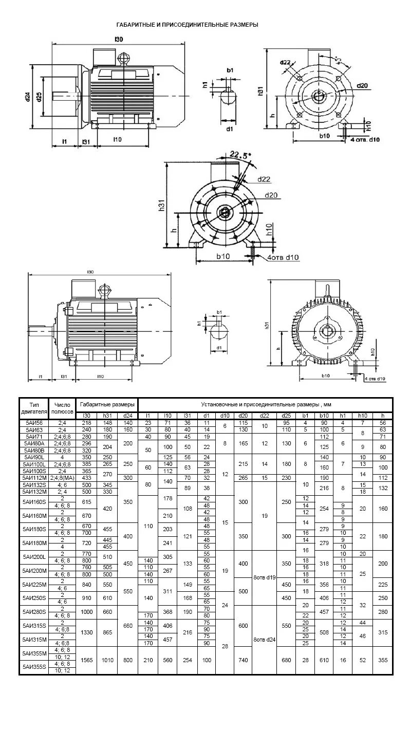 Диаметр вала асинхронного двигателя 11 КВТ. Электродвигатель 240 КВТ габариты. Габариты электродвигателей АИР таблица. Диаметр вала электродвигателя таблица 1.5 КВТ. Как определить электродвигатель без бирки