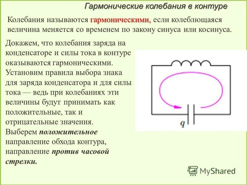 Гармонические электромагнитные колебания. Гармонические колебания в контуре. Гармонические колебания силы тока.