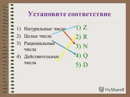 Какие дроби иррациональные