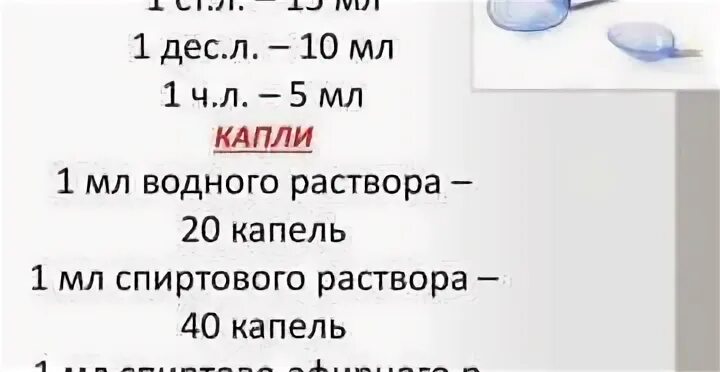 20 мл масла в ложках. Сколько миллилитров в 1 капле жидкости. Сколько капель в 1 мл. Сколько капель раствора в 1 миллилитре. Капель в 1 миллилитре.