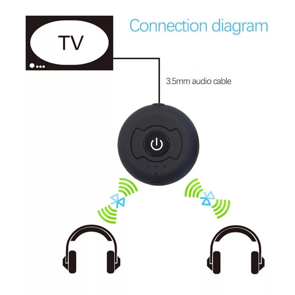 Bluetooth адаптер для подключения беспроводных наушников к телевизору. Блютуз для проводных наушников 3.5. Блютуз модуль для наушников с микрофоном. Адаптер блютуз для телевизора для беспроводных наушников.