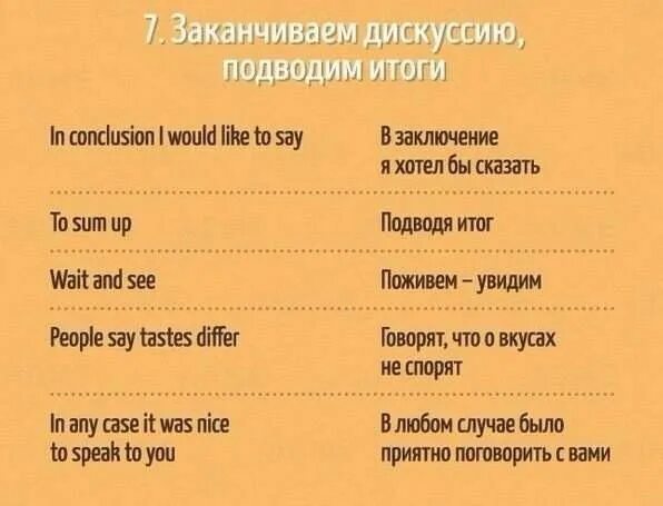 Как писать доклад. Подведем итоги урока. Фразы подводящие итог. Фразы подводящие итог. Фразы подводящие итог.