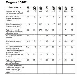 Ширина рукава