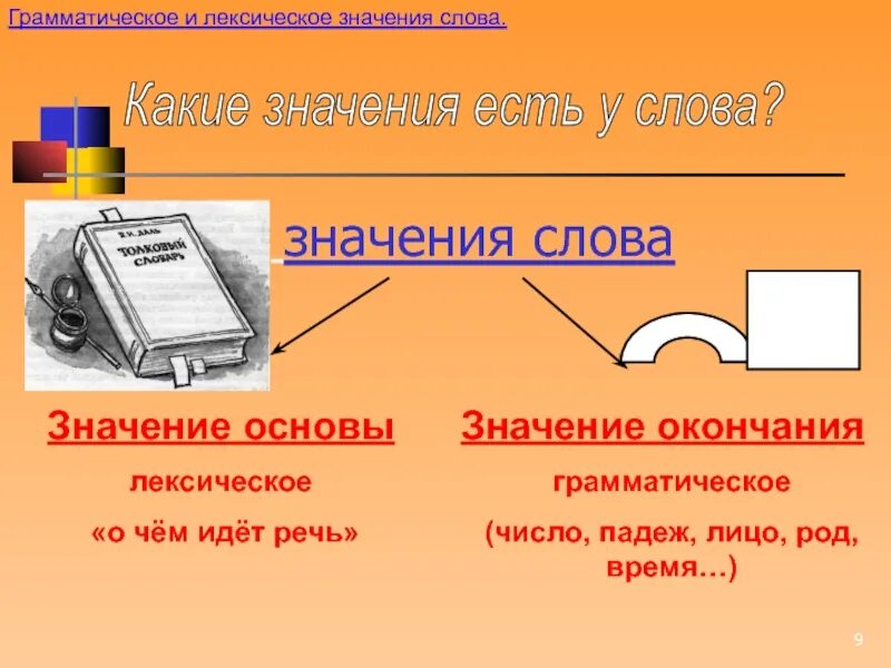 Лексическое название слова. Лексическое и грамматическое значение глагола. Лексическое значение слова это. Лексическое значение примеры. Лексическое и грамматическое значение примеры.