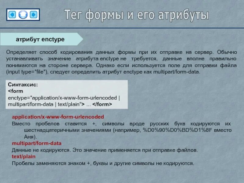 Атрибуты тега form. Перечислите атрибуты тега <form>.. Теги форма. Атрибуты и значения атрибутов тегов.. Поисковый тег