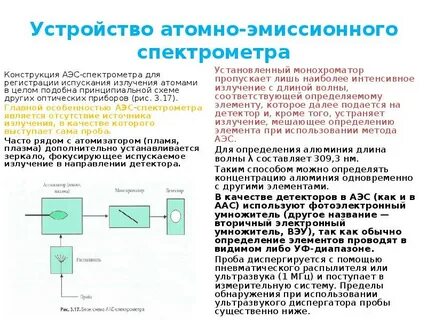 Аэс анализ