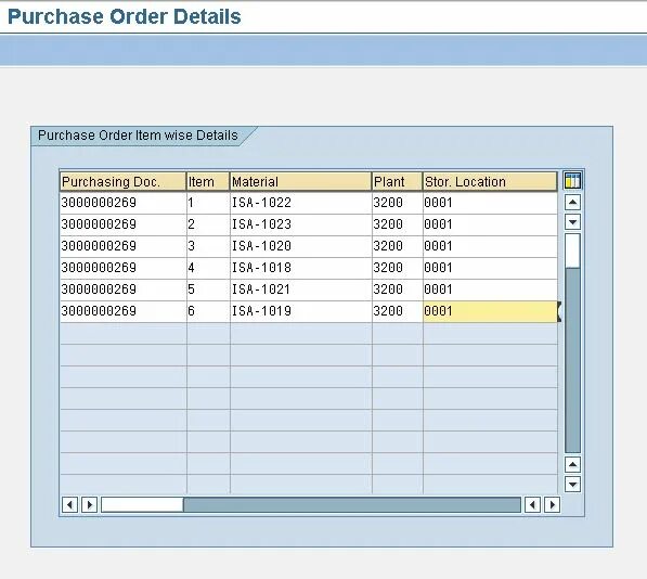 Abap tables. Table control abap размер выводимых столбцов.