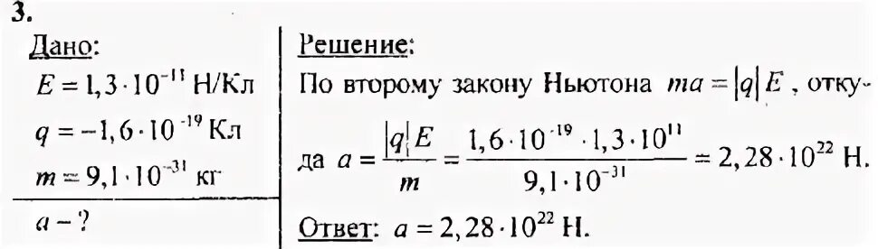 Решение контрольных по физике 10 класс. Контрольные работы по физике 11 класс Касьянов. Касьянов физика 10 класс профильный уровень гдз. Гдз по физике 10 класс Касьянов углубленный уровень. Контрольные работы по физике 10 класс Касьянов профильный уровень.