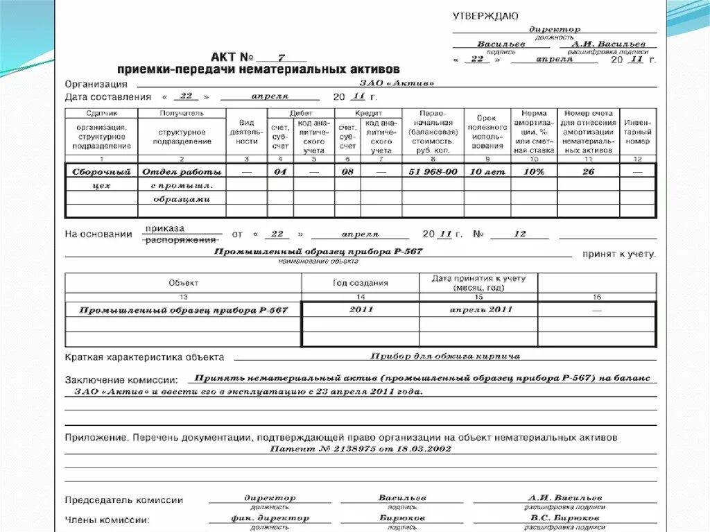 Акт приема передачи нематериального актива форма. Акт приема передачи нематериальных активов. Акт о приеме-передаче объекта нематериальных активов. Акт приемки передачи НМА бланк. Решение о принятии нефинансовых активов