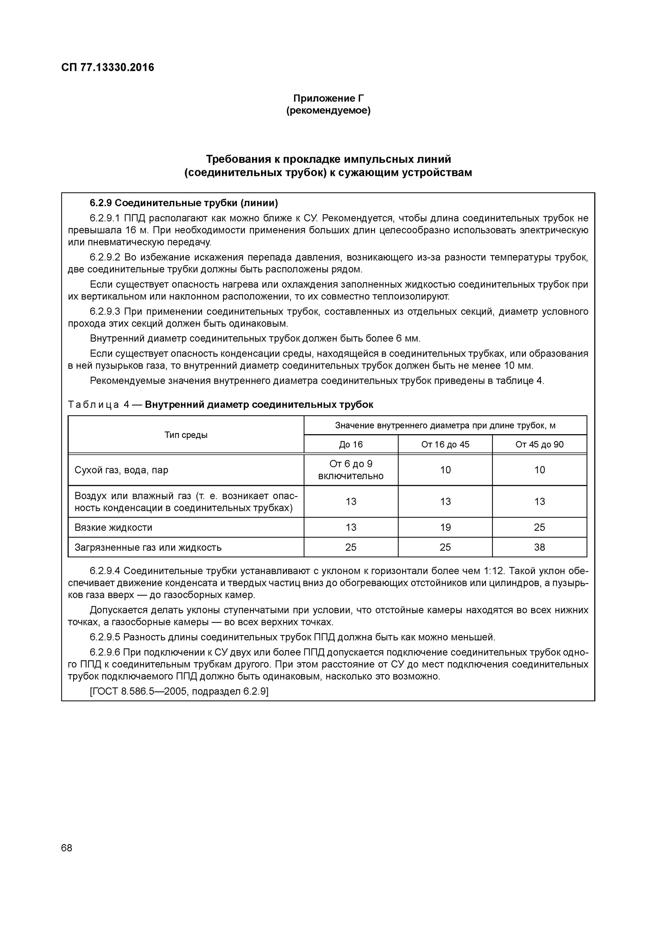 Сп 77.13330 2016 статус. СП 77.13330.2016 приложение а.16. СП 77.13330.2016 приложение а.21. СП 77.13330.2016 системы автоматизации. Приложение а.8 СП77.13330-2016.