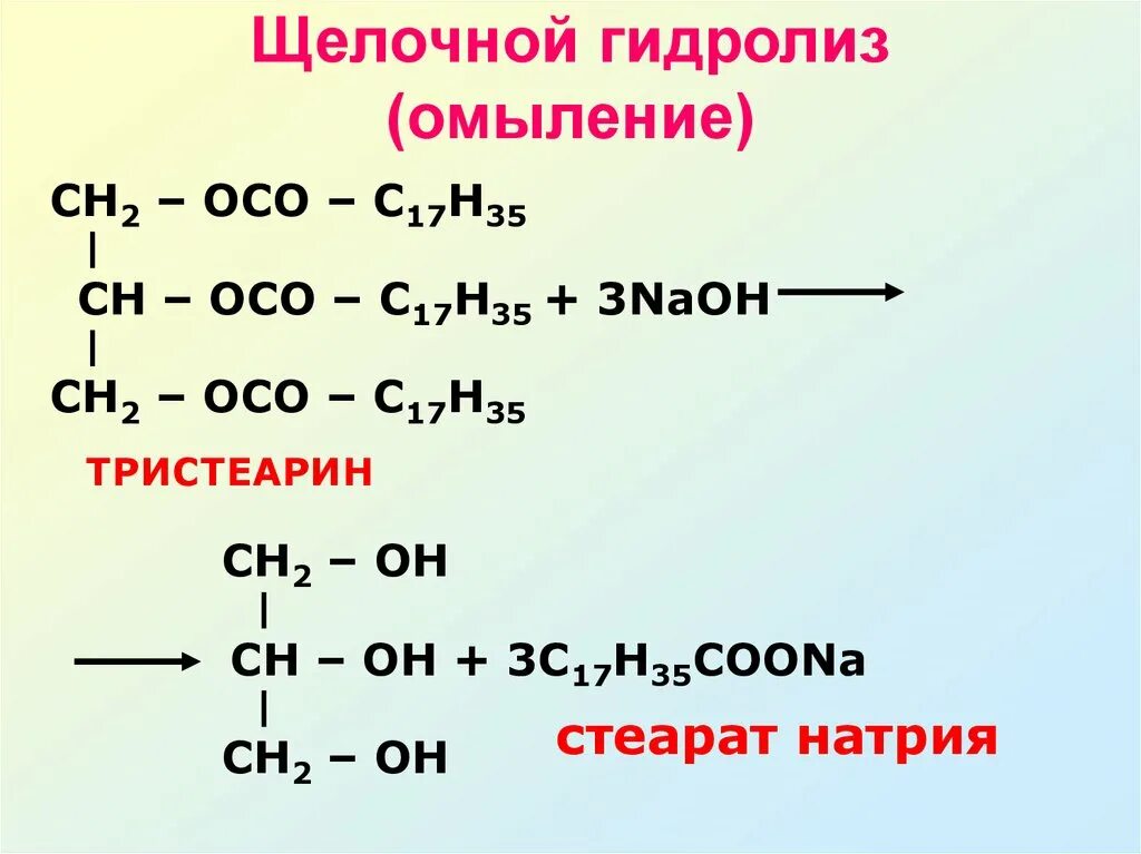 Щелочный гидролиз. Щелочной гидролиз жира тристеарина. Щелочной гидролиз жиров с17н39. Гидролиз жира триастерина. Диолеостеарин щелочной гидролиз.