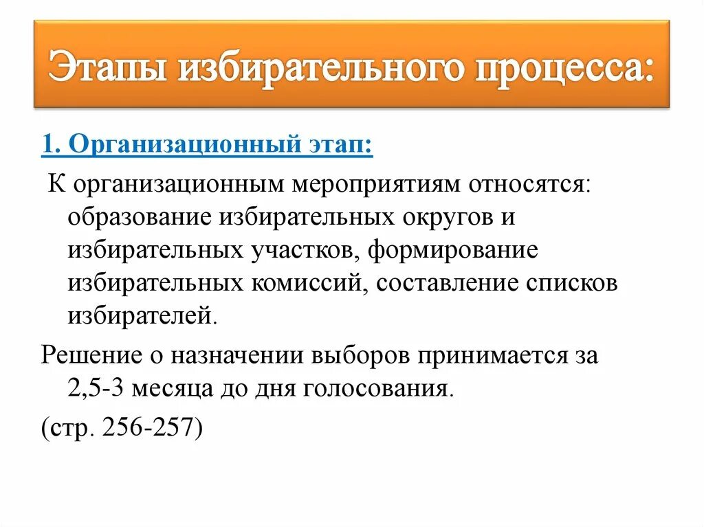 Лекция 5. Формы прямого волеизъявления граждан в системе местного самоуправления