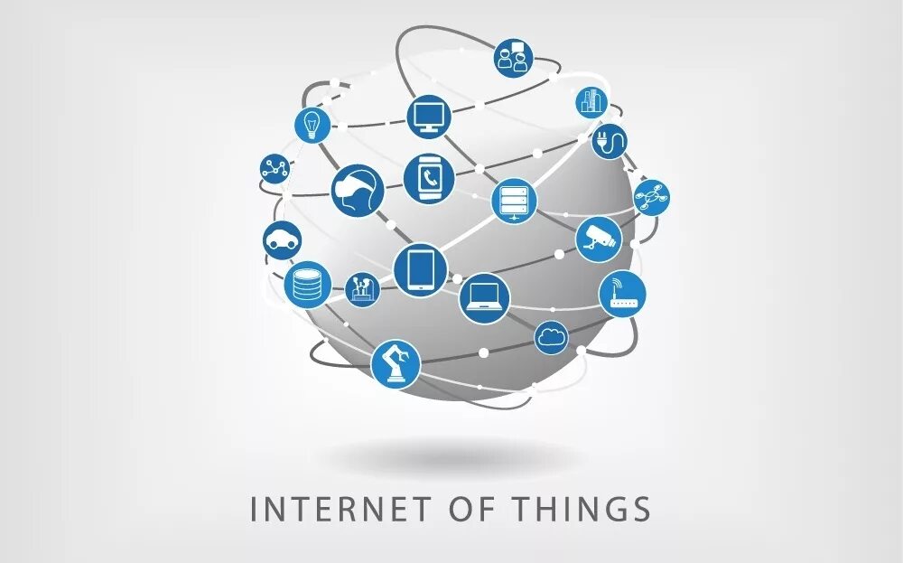 Интернет вещей (iot). Интернет вещей. Интернет вещей. Lot of things you will. Интернет вещей (iot).