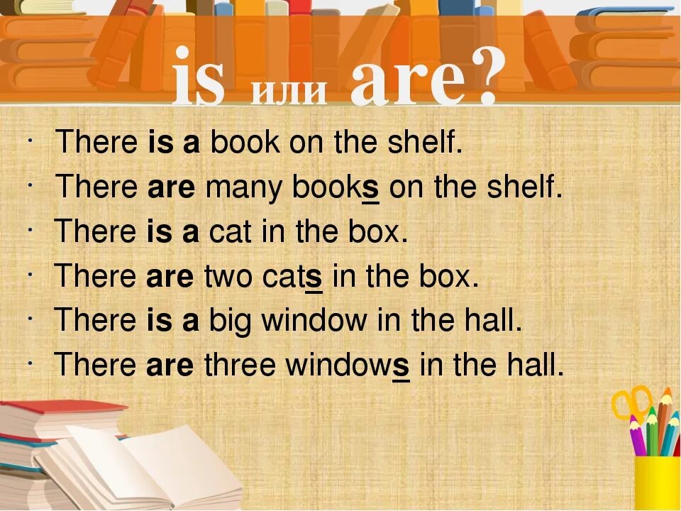 On the shelf перевод. Many в предложениях с there are. Вопросы there is/there ar|. Books are или is. There is there are с людьми.