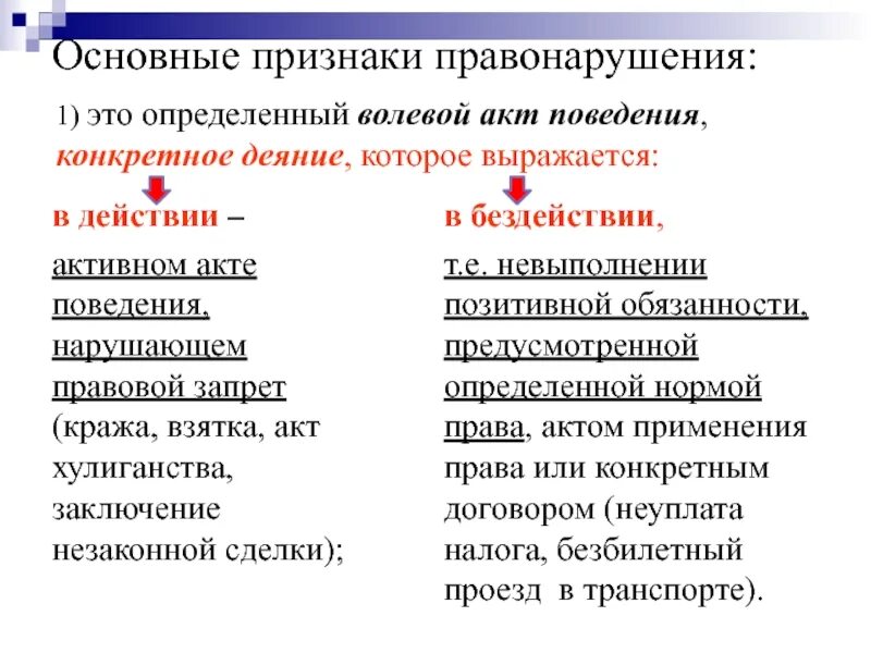 Основные признаки правонарушения. Основные призанкиправонарушение. Признаки правонарушения 9 класс. Признаки проступка Обществознание.