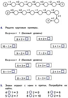 Что такое круговые числа