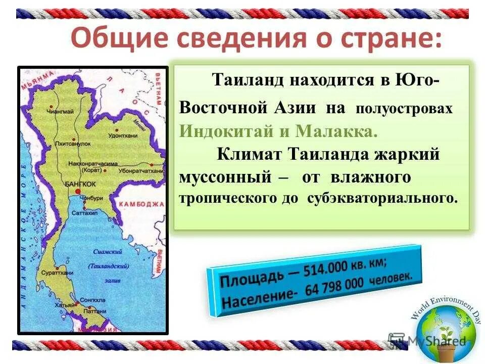 Что означает название столицы тайланда. Таиланд общие сведения о стране. тайланд основная информация. таиланд презентация. географическое расположение тайланда.