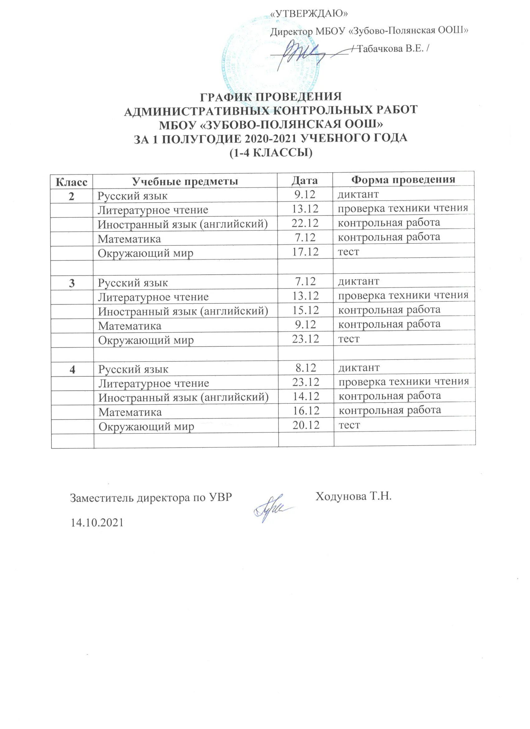 График административных работ в школе. График административных работ в школе