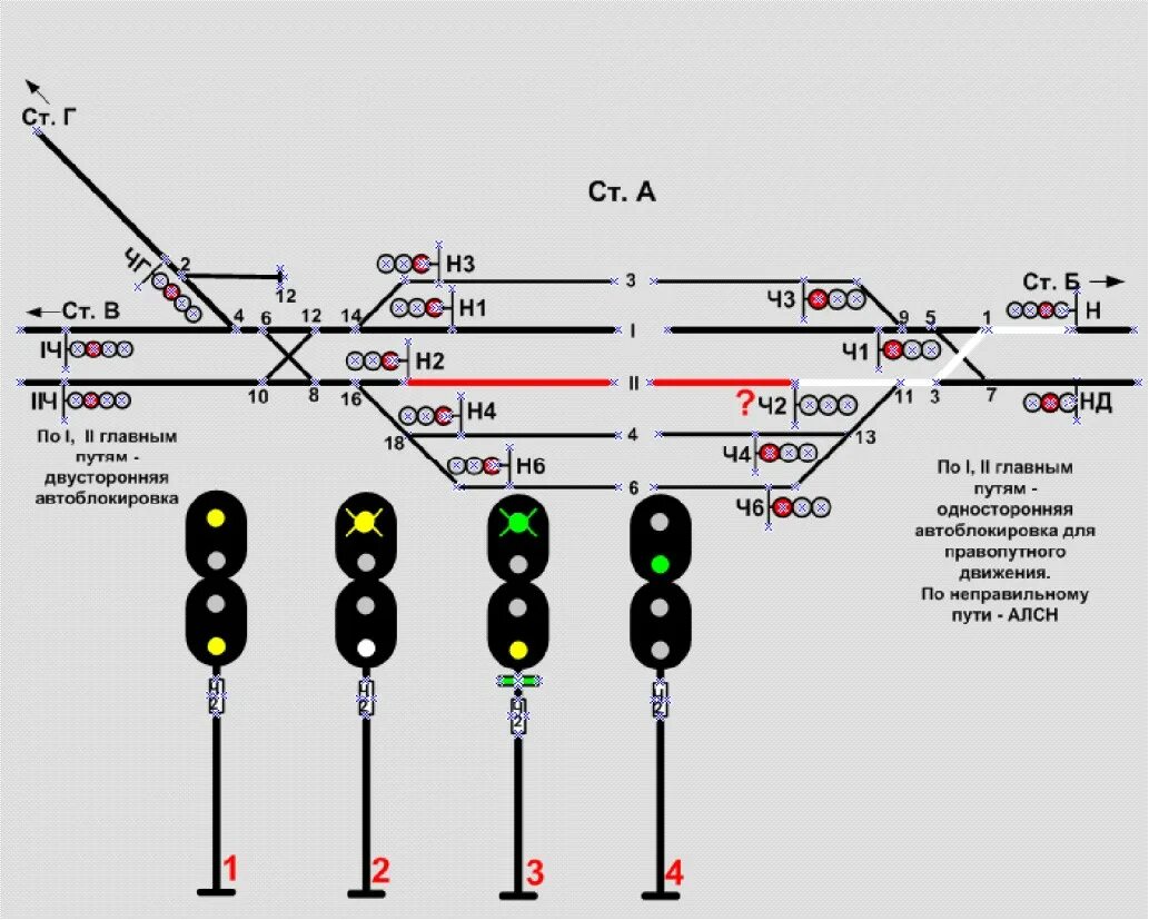 Входной светофор на ЖД чертеж. Сигнализация входных светофоров на ЖД ПТЭ. Маневровый сигнал м13. Схема включения маневрового светофора. Показания светофоров на жд