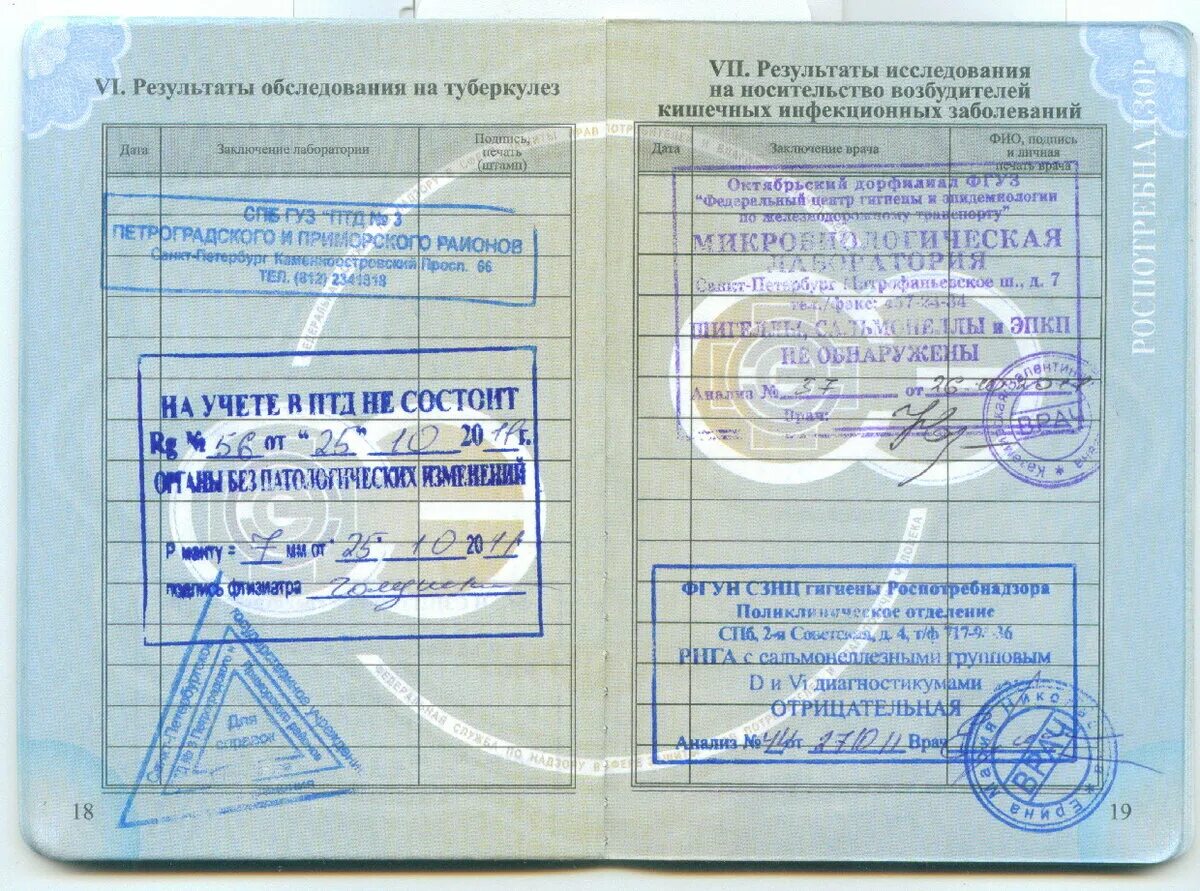 Каких врачей общепит