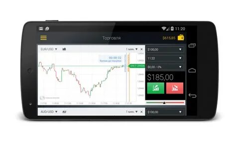 Бинарные опционы на андроид