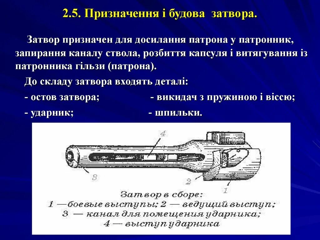 Найдите последний затвор. Свободный затвор. для чего нужен затвор. принцип затвора. пассивный затвор лазера.