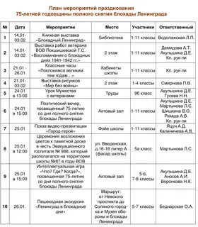 Снятие блокады название мероприятия